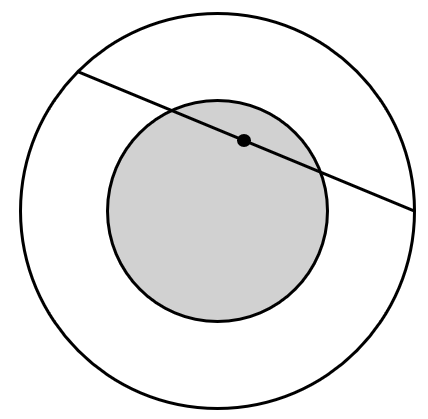 Bertrand3