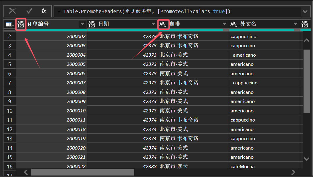 data_categories